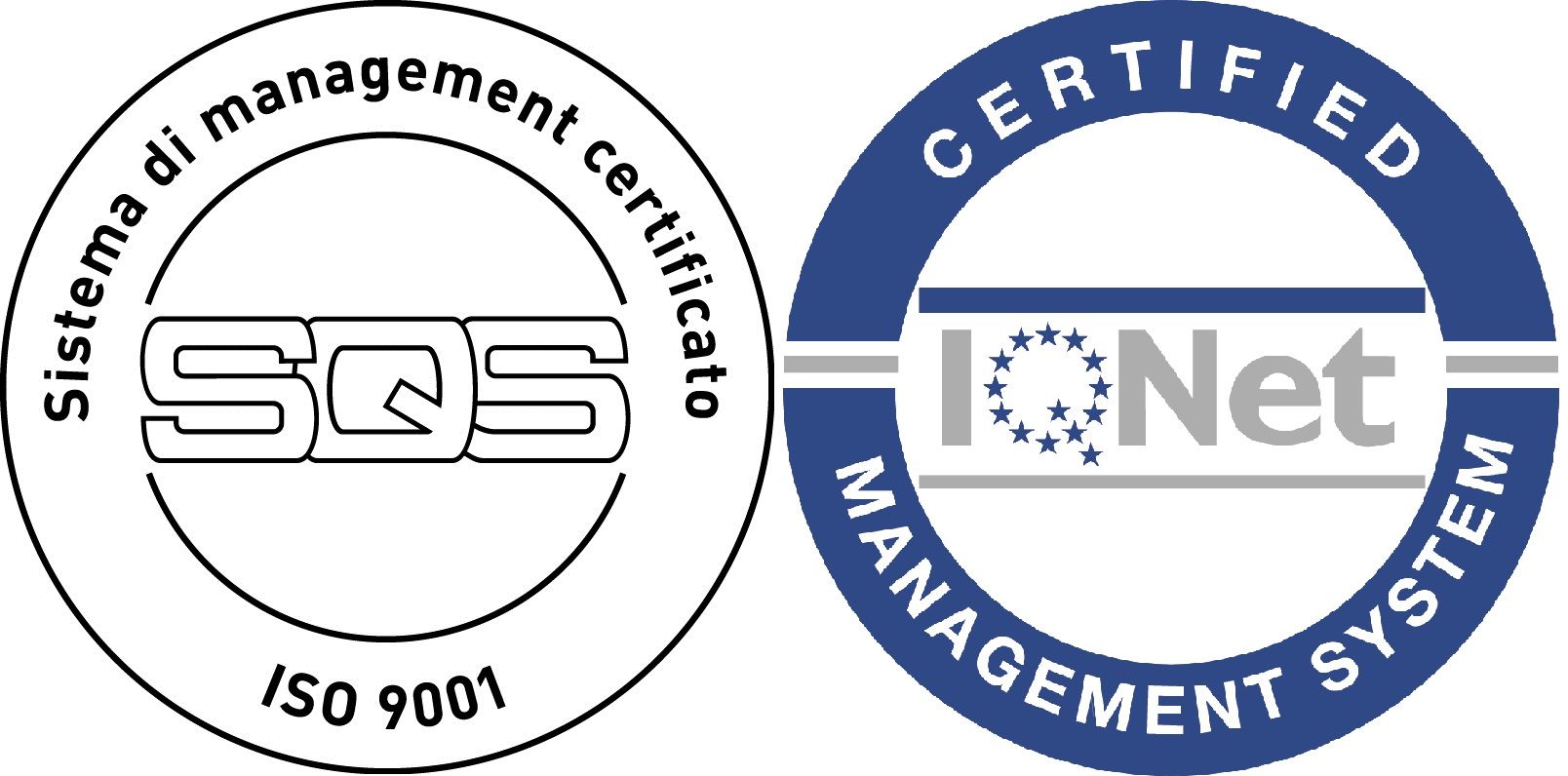 ISO 9001-2015